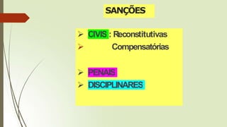 SANÇÕES
 CIVIS : Reconstitutivas
 Compensatórias
 PENAIS
 DISCIPLINARES
 