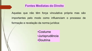 Fontes Mediatas do Direito
Aquelas que não têm força vinculativa própria mas são
importantes pelo modo como influenciam o processo de
formação e revelação da norma jurídica:
•Costume
•Jurisprudência
•Doutrina
 