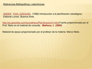 Referencias Bibliográficas y electrónicas



ANDER - EGG, EZEQUIEL (1998) Introducción a la planificación estratégica,
Editorial Lumen, Buenos Aires

http://es.geocities.com/luzmatheus/Planificacion/t1.html Fuente proporcionada por el
Prof. Nieto en el material de consulta. Matheus, L (2005)

Material de apoyo proporcionado por el profesor de la materia: Marco Nieto.
 