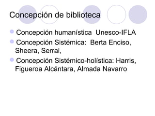 Concepción de biblioteca

Concepción humanística Unesco-IFLA
Concepción Sistémica: Berta Enciso,
 Sheera, Serrai,
Concepción Sistémico-holística: Harris,
 Figueroa Alcántara, Almada Navarro
 
