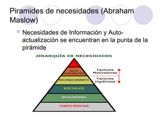 Piramides de necesidades (Abraham
Maslow)
 Necesidades de Información y Auto-
  actualización se encuentran en la punta de la
  pirámide
 