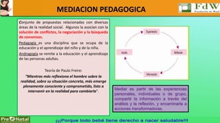 MEDIACION PEDAGOGICA 
Conjunto de propuestas relacionadas con diversas 
áreas de la realidad social. Algunos la asocian con la 
solución de conflictos, la negociación y la búsqueda 
de consensos. 
Pedagogía es una disciplina que se ocupa de la 
educación y el aprendizaje del niño y de la niña. 
Andragogía se remite a la educación y el aprendizaje 
de las personas adultas. 
Teoría de Paulo Freire: 
“Mientras más reflexiona el hombre sobre la 
realidad, sobre su situación concreta, más emerge 
plenamente consciente y comprometido, listo a 
intervenir en la realidad para cambiarla". 
Mediar es partir de las experiencias 
personales, individuales o de grupo, 
compartir la información a través del 
análisis y la reflexión, y encaminarla a 
acciones transformadoras. 
 