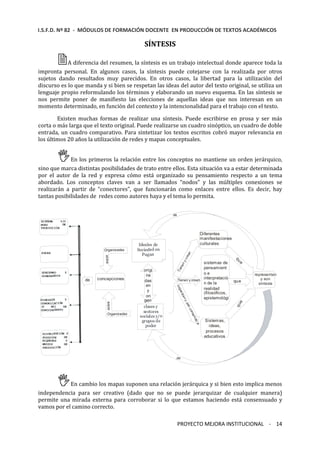 I.S.F.D. Nº 82 - MÓDULOS DE FORMACIÓN DOCENTE EN PRODUCCIÓN DE TEXTOS ACADÉMICOS 
Diferentes 
manifestaciones 
culturales 
Tienen y crean 
organizan y dan contenido a 
PROYECTO MEJORA INSTITUCIONAL - 14 
SÍNTESIS 
A diferencia del resumen, la síntesis es un trabajo intelectual donde aparece toda la 
impronta personal. En algunos casos, la síntesis puede cotejarse con la realizada por otros 
sujetos dando resultados muy parecidos. En otros casos, la libertad para la utilización del 
discurso es lo que manda y si bien se respetan las ideas del autor del texto original, se utiliza un 
lenguaje propio reformulando los términos y elaborando un nuevo esquema. En las síntesis se 
nos permite poner de manifiesto las elecciones de aquellas ideas que nos interesan en un 
momento determinado, en función del contexto y la intencionalidad para el trabajo con el texto. 
Existen muchas formas de realizar una síntesis. Puede escribirse en prosa y ser más 
corta o más larga que el texto original. Puede realizarse un cuadro sinóptico, un cuadro de doble 
entrada, un cuadro comparativo. Para sintetizar los textos escritos cobró mayor relevancia en 
los últimos 20 años la utilización de redes y mapas conceptuales. 
En los primeros la relación entre los conceptos no mantiene un orden jerárquico, 
sino que marca distintas posibilidades de trato entre ellos. Esta situación va a estar determinada 
por el autor de la red y expresa cómo está organizado su pensamiento respecto a un tema 
abordado. Los conceptos claves van a ser llamados “nodos” y las múltiples conexiones se 
realizarán a partir de “conectores”, que funcionarán como enlaces entre ellos. Es decir, hay 
tantas posibilidades de redes como autores haya y el tema lo permita. 
SI STEMA Y/O 
MODO DE 
PRODUCCIÓN 
PODER 
GOBIERNO Y 
GOBERN ADOS 
PO SESIÓ N Y 
CO MUNICAC IÓN 
(O NO) DE 
CO NOCIMIE NTO 
DISTRIBUC IÓN Y 
POSISIÓN DE 
RIQUEZAS Y 
MEDIOS DE 
P RODUCCI ÓN 
Ideales de 
Sociedad en 
Pug na 
clases y 
sectores 
sociales y/o 
grupos de 
poder 
Organizadas 
sobre 
sobre 
Organizadas 
de 
de 
sistemas de 
pensamient 
o e 
interpretació 
n de la 
realidad 
(filosóficos, 
epistemológi 
que 
qu e 
que 
representan 
y son 
síntesis 
Sistemas, 
ideas, 
procesos 
educativos 
Tienen y crean 
origi 
na 
das 
en 
y 
ori 
gen 
de concepciones 
En cambio los mapas suponen una relación jerárquica y si bien esto implica menos 
independencia para ser creativo (dado que no se puede jerarquizar de cualquier manera) 
permite una mirada externa para corroborar si lo que estamos haciendo está consensuado y 
vamos por el camino correcto. 
 
