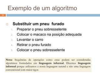Exemplo de um algoritmo
18
 Substituir um pneu furado
1. Preparar o pneu sobresselente
2. Colocar o macaco na posição adequada
3. Levantar o carro
4. Retirar o pneu furado
5. Colocar o pneu sobresselente
Nota: Sequências de operações como estas podem ser consideradas
algoritmos formulados em linguagem informal. Dizemos linguagem
informal porque utilizamos a nossa linguagem natural e não uma linguagem
convencional com maior rigor.
 