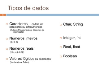 Tipos de dados
 Caracteres – cadeia de
caracteres ou alfanuméricos
(Aula de Programação e Sistemas de
Informação)
 Números inteiros
(-8; 0; 5)
 Números reais
(1.5; -4.2; 0.32)
 Valores lógicos ou booleanos
(Verdadeiro e Falso)
 Char, String
 Integer, int
 Real, float
 Boolean
26
 