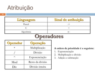 Atribuição
28
Linguagem Sinal de atribuição
Pascal :=
C =
Algoritmia 
Operadores
Operador Operação
* Multiplicação
/ Divisão
^ Exponenciação
Mod Resto da divisão
Div Divisão inteira
A ordem de prioridade é a seguinte:
1. Exponenciação
2. Multiplicação e divisão
3. Adição e subtracção
 