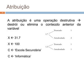 Truncado 1
1.7
Arredondado 2
Truncado 1
1.3
Arredondado 1
31
A atribuição é uma operação destrutiva 
destrói ou elimina o conteúdo anterior da
variável
X  31.7
X  100
C  ‘Escola Secundária’
C  ‘Informática’
Atribuição
 