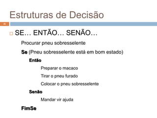 Estruturas de Decisão
 SE… ENTÃO… SENÃO…
Procurar pneu sobresselente
Se (Pneu sobresselente está em bom estado)
Então
Preparar o macaco
Tirar o pneu furado
Colocar o pneu sobresselente
Senão
Mandar vir ajuda
FimSe
46
 