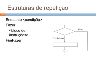 Estruturas de repetição
68
Enquanto <condição>
Fazer
<bloco de
instruções>
FimFazer
Falso
Verdadeiro
 