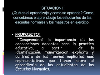 SITUACION I
¿Qué es el aprendizaje y como se aprende? Como
 concebimos el aprendizaje los estudiantes de las
  escuelas normales y los maestros en ejercicio.


 PROPOSITO:
   *Comprenderá la importancia de las
  concepciones docentes para la practica
  educativa,     a   partir       de     la
  identificación, tematizacion explicita y
  contraste de las teorías implícitas mas
  representativas que tienen sobre el
  aprendizaje de los estudiantes de las
  Escuelas Normales.
 