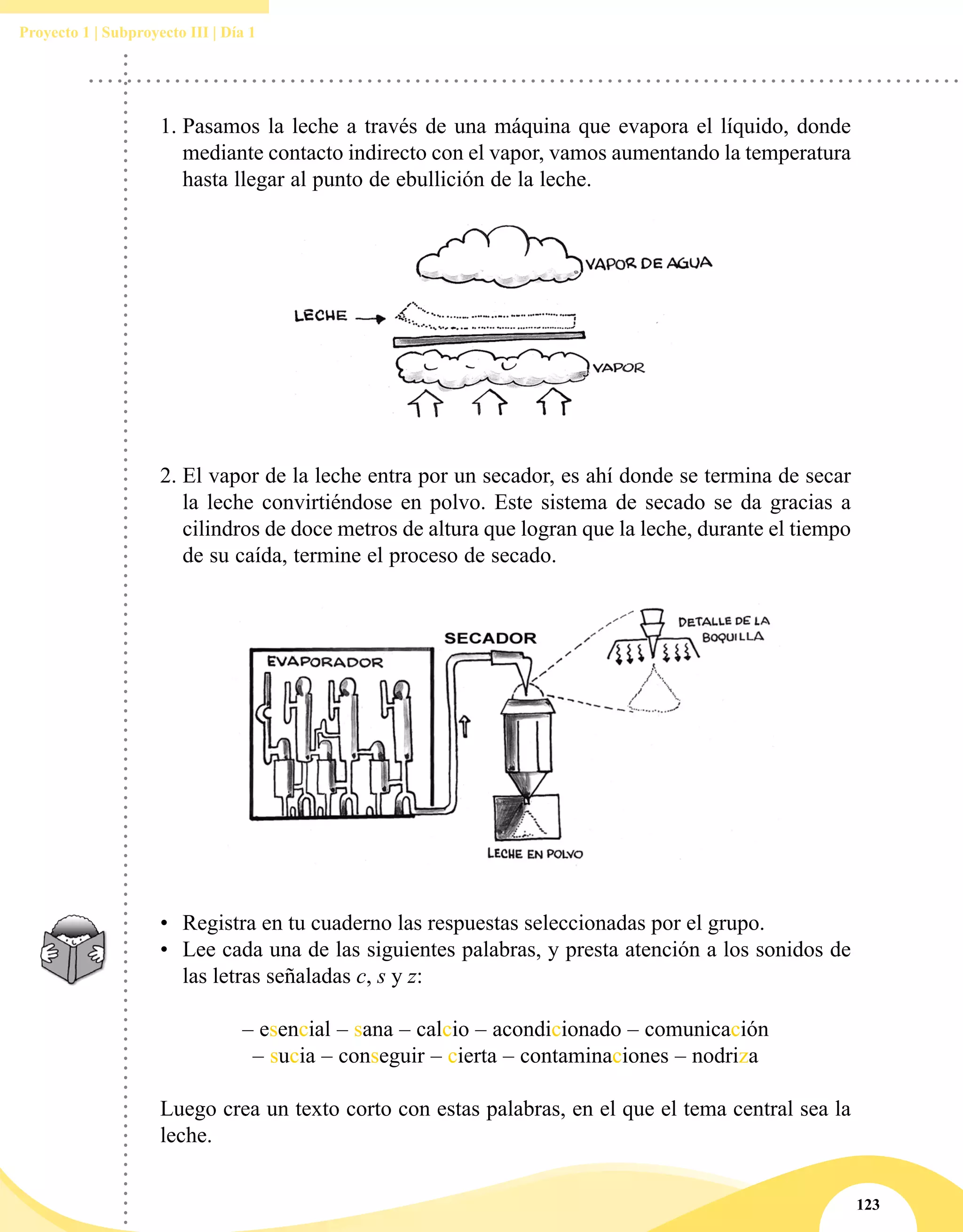 123
Proyecto 1 | Subproyecto III | Día 1
•	 Registra en tu cuaderno las respuestas seleccionadas por el grupo.
•	 Lee cada una de las siguientes palabras, y presta atención a los sonidos de
las letras señaladas c, s y z:
– esencial – sana – calcio – acondicionado – comunicación
– sucia – conseguir – cierta – contaminaciones – nodriza
Luego crea un texto corto con estas palabras, en el que el tema central sea la
leche.
1.	Pasamos la leche a través de una máquina que evapora el líquido, donde
mediante contacto indirecto con el vapor, vamos aumentando la temperatura
hasta llegar al punto de ebullición de la leche.
2.	El vapor de la leche entra por un secador, es ahí donde se termina de secar
la leche convirtiéndose en polvo. Este sistema de secado se da gracias a
cilindros de doce metros de altura que logran que la leche, durante el tiempo
de su caída, termine el proceso de secado.
 