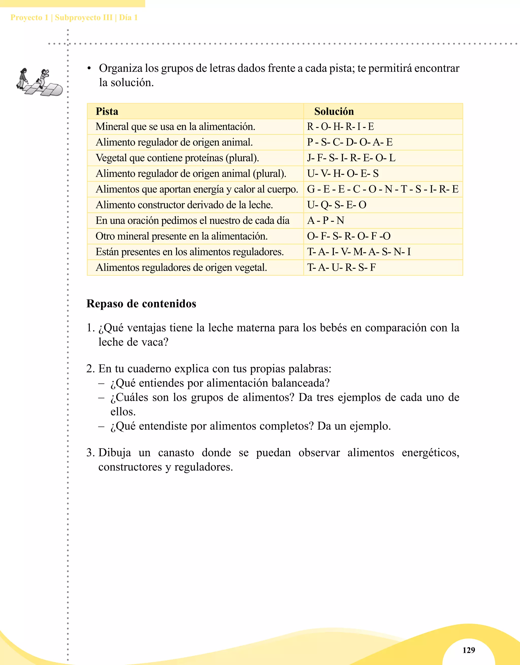 129
Proyecto 1 | Subproyecto III | Día 1
•	 Organiza los grupos de letras dados frente a cada pista; te permitirá encontrar
la solución.
Pista Solución
Mineral que se usa en la alimentación. R - O- H- R- I - E
Alimento regulador de origen animal. P - S- C- D- O-A- E
Vegetal que contiene proteínas (plural). J- F- S- I- R- E- O- L
Alimento regulador de origen animal (plural). U- V- H- O- E- S
Alimentos que aportan energía y calor al cuerpo. G - E - E - C - O - N - T - S - I- R- E
Alimento constructor derivado de la leche. U- Q- S- E- O
En una oración pedimos el nuestro de cada día A- P - N
Otro mineral presente en la alimentación. O- F- S- R- O- F -O
Están presentes en los alimentos reguladores. T-A- I- V- M-A- S- N- I
Alimentos reguladores de origen vegetal. T-A- U- R- S- F
Repaso de contenidos
1.	¿Qué ventajas tiene la leche materna para los bebés en comparación con la
leche de vaca?
 
2.	En tu cuaderno explica con tus propias palabras:
–– ¿Qué entiendes por alimentación balanceada?
–– ¿Cuáles son los grupos de alimentos? Da tres ejemplos de cada uno de
ellos.
–– ¿Qué entendiste por alimentos completos? Da un ejemplo.
3.	Dibuja un canasto donde se puedan observar alimentos energéticos,
constructores y reguladores.
 