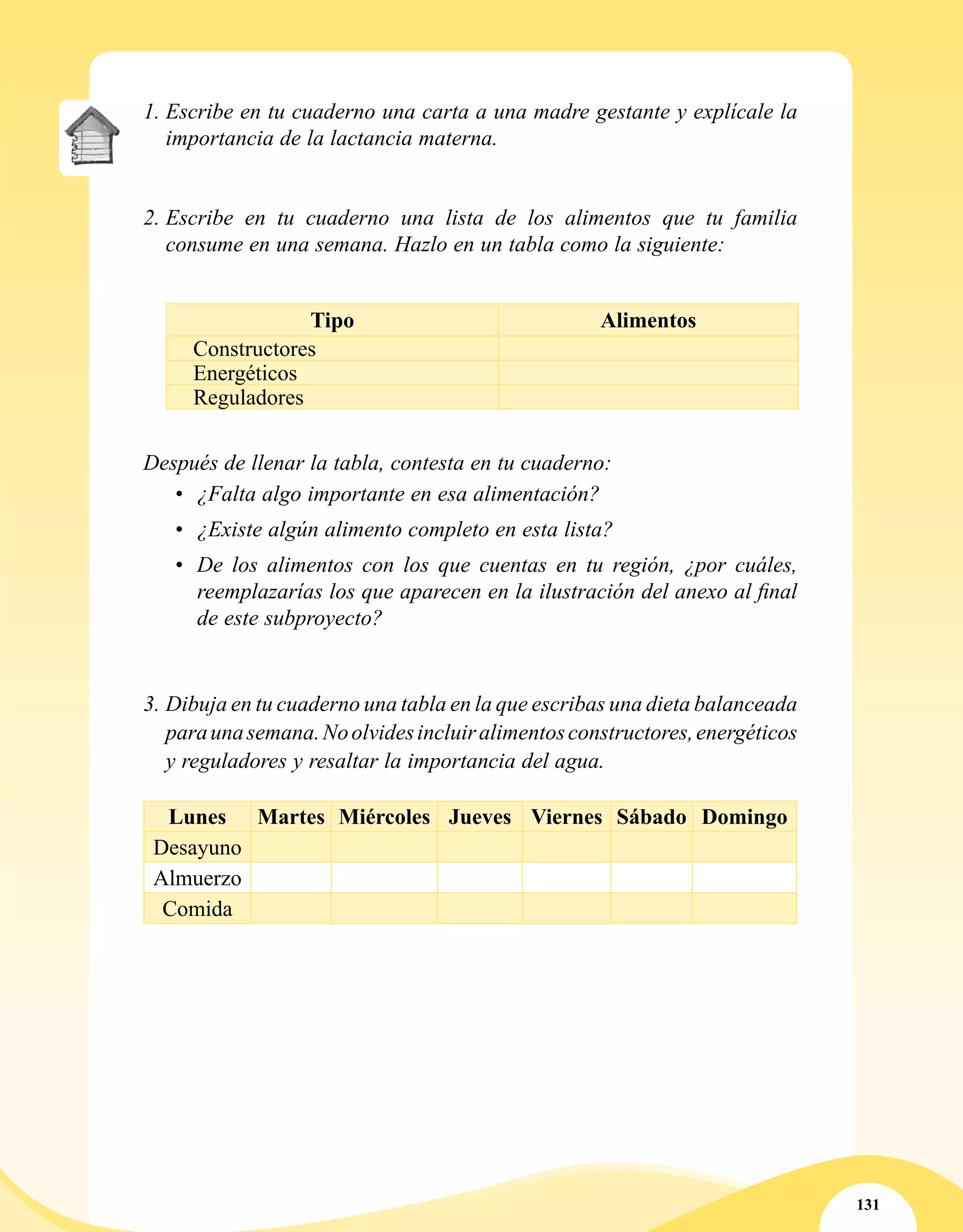 131
1.	Escribe en tu cuaderno una carta a una madre gestante y explícale la
importancia de la lactancia materna.
2.	Escribe en tu cuaderno una lista de los alimentos que tu familia
consume en una semana. Hazlo en un tabla como la siguiente:
Tipo Alimentos
Constructores
Energéticos
Reguladores
Después de llenar la tabla, contesta en tu cuaderno:
•	 ¿Falta algo importante en esa alimentación?
•	 ¿Existe algún alimento completo en esta lista?
•	 De los alimentos con los que cuentas en tu región, ¿por cuáles,
reemplazarías los que aparecen en la ilustración del anexo al final
de este subproyecto?
3.	Dibuja en tu cuaderno una tabla en la que escribas una dieta balanceada
paraunasemana.Noolvidesincluiralimentosconstructores,energéticos
y reguladores y resaltar la importancia del agua.
Lunes Martes Miércoles Jueves Viernes Sábado Domingo
Desayuno
Almuerzo
Comida
 
