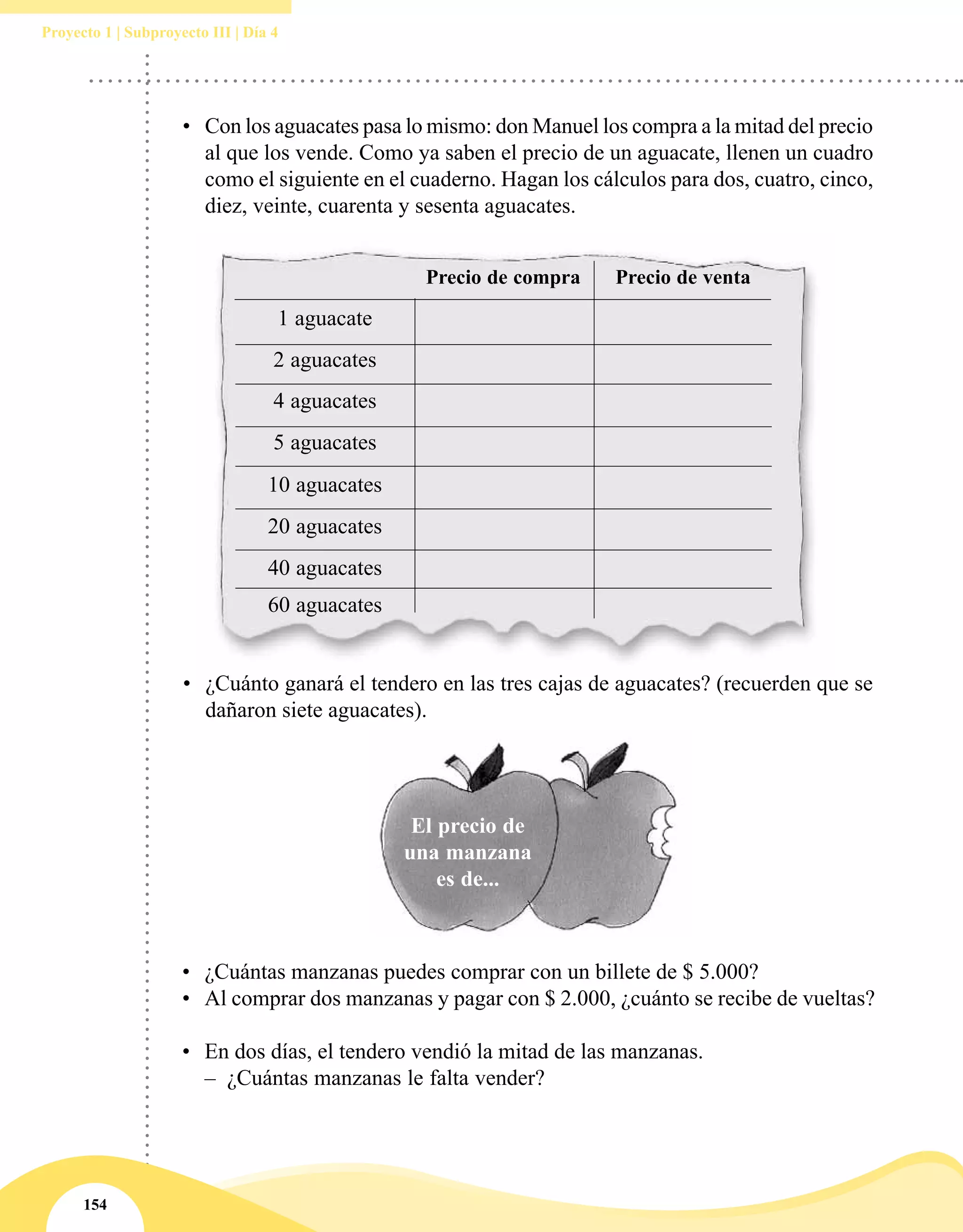 154
Proyecto 1 | Subproyecto III | Día 4
60 aguacates
Precio de compra Precio de venta
•	 Con los aguacates pasa lo mismo: don Manuel los compra a la mitad del precio
al que los vende. Como ya saben el precio de un aguacate, llenen un cuadro
como el siguiente en el cuaderno. Hagan los cálculos para dos, cuatro, cinco,
diez, veinte, cuarenta y sesenta aguacates.
El precio de
una manzana
es de...
•	 ¿Cuántas manzanas puedes comprar con un billete de $ 5.000?
•	 Al comprar dos manzanas y pagar con $ 2.000, ¿cuánto se recibe de vueltas?
•	 En dos días, el tendero vendió la mitad de las manzanas.
–– ¿Cuántas manzanas le falta vender?
•	 ¿Cuánto ganará el tendero en las tres cajas de aguacates? (recuerden que se
dañaron siete aguacates).
1 aguacate
2 aguacates
4 aguacates
5 aguacates
10 aguacates
20 aguacates
40 aguacates
 