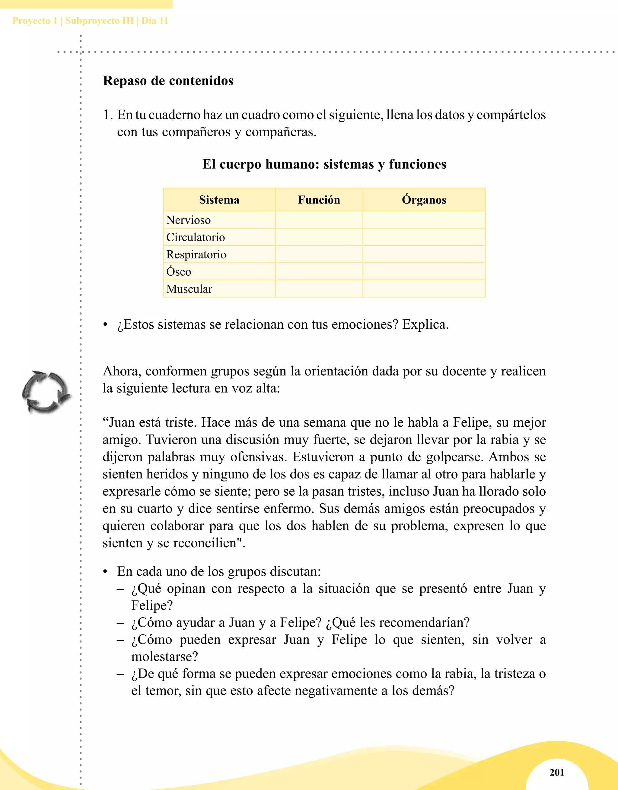 201
Proyecto 1 | Subproyecto III | Día 11
Repaso de contenidos
1.	En tu cuaderno haz un cuadro como el siguiente, llena los datos y compártelos
con tus compañeros y compañeras.
El cuerpo humano: sistemas y funciones
Sistema Función Órganos
Nervioso
Circulatorio
Respiratorio
Óseo
Muscular
•	 ¿Estos sistemas se relacionan con tus emociones? Explica.
Ahora, conformen grupos según la orientación dada por su docente y realicen
la siguiente lectura en voz alta:
“Juan está triste. Hace más de una semana que no le habla a Felipe, su mejor
amigo. Tuvieron una discusión muy fuerte, se dejaron llevar por la rabia y se
dijeron palabras muy ofensivas. Estuvieron a punto de golpearse. Ambos se
sienten heridos y ninguno de los dos es capaz de llamar al otro para hablarle y
expresarle cómo se siente; pero se la pasan tristes, incluso Juan ha llorado solo
en su cuarto y dice sentirse enfermo. Sus demás amigos están preocupados y
quieren colaborar para que los dos hablen de su problema, expresen lo que
sienten y se reconcilien".
•	 En cada uno de los grupos discutan:
–– ¿Qué opinan con respecto a la situación que se presentó entre Juan y
Felipe?
–– ¿Cómo ayudar a Juan y a Felipe? ¿Qué les recomendarían?
–– ¿Cómo pueden expresar Juan y Felipe lo que sienten, sin volver a
molestarse?
–– ¿De qué forma se pueden expresar emociones como la rabia, la tristeza o
el temor, sin que esto afecte negativamente a los demás?
 