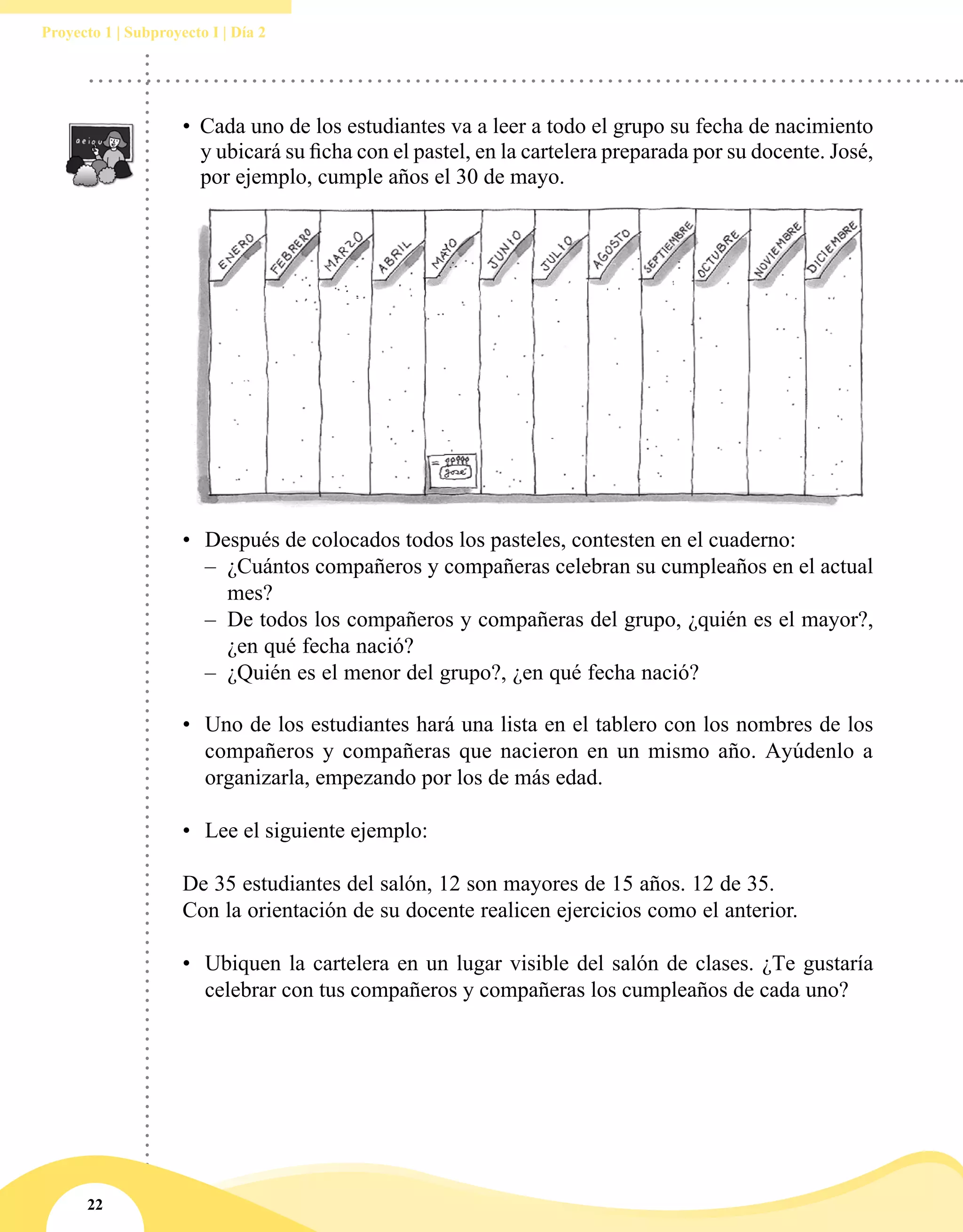 22
Proyecto 1 | Subproyecto I | Día 2
• 	Cada uno de los estudiantes va a leer a todo el grupo su fecha de nacimiento
y ubicará su ficha con el pastel, en la cartelera preparada por su docente. José,
por ejemplo, cumple años el 30 de mayo.
•	 Después de colocados todos los pasteles, contesten en el cuaderno:
–– ¿Cuántos compañeros y compañeras celebran su cumpleaños en el actual
mes?
–– De todos los compañeros y compañeras del grupo, ¿quién es el mayor?,
¿en qué fecha nació?
–– ¿Quién es el menor del grupo?, ¿en qué fecha nació?
•	 Uno de los estudiantes hará una lista en el tablero con los nombres de los
compañeros y compañeras que nacieron en un mismo año. Ayúdenlo a
organizarla, empezando por los de más edad.
•	 Lee el siguiente ejemplo:
De 35 estudiantes del salón, 12 son mayores de 15 años. 12 de 35.
Con la orientación de su docente realicen ejercicios como el anterior.
•	 Ubiquen la cartelera en un lugar visible del salón de clases. ¿Te gustaría
celebrar con tus compañeros y compañeras los cumpleaños de cada uno?
 