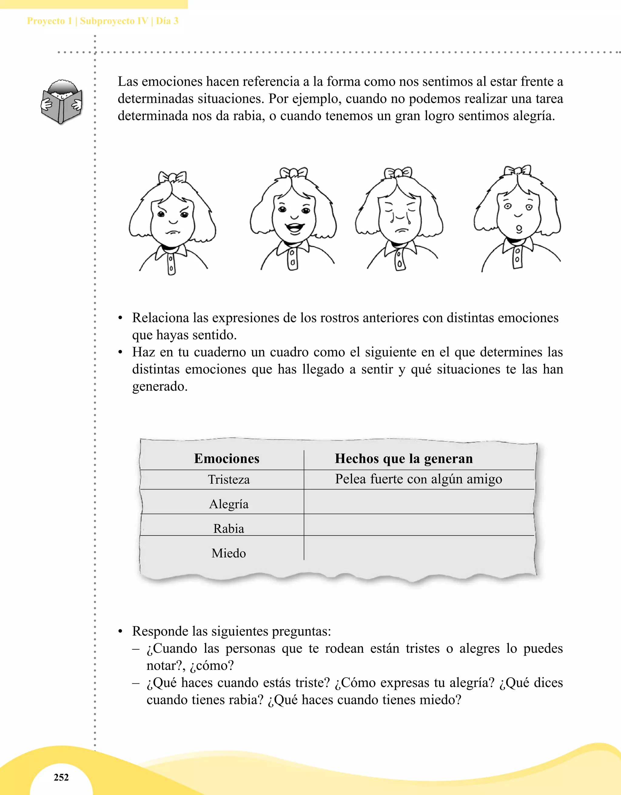252
Proyecto 1 | Subproyecto IV | Día 3
Emociones Hechos que la generan
Tristeza
Alegría
Rabia
Miedo
Pelea fuerte con algún amigo
•	 Relaciona las expresiones de los rostros anteriores con distintas emociones
que hayas sentido.
•	 Haz en tu cuaderno un cuadro como el siguiente en el que determines las
distintas emociones que has llegado a sentir y qué situaciones te las han
generado.
•	 Responde las siguientes preguntas:
–– ¿Cuando las personas que te rodean están tristes o alegres lo puedes
notar?, ¿cómo?
–– ¿Qué haces cuando estás triste? ¿Cómo expresas tu alegría? ¿Qué dices
cuando tienes rabia? ¿Qué haces cuando tienes miedo?
Las emociones hacen referencia a la forma como nos sentimos al estar frente a
determinadas situaciones. Por ejemplo, cuando no podemos realizar una tarea
determinada nos da rabia, o cuando tenemos un gran logro sentimos alegría.
 