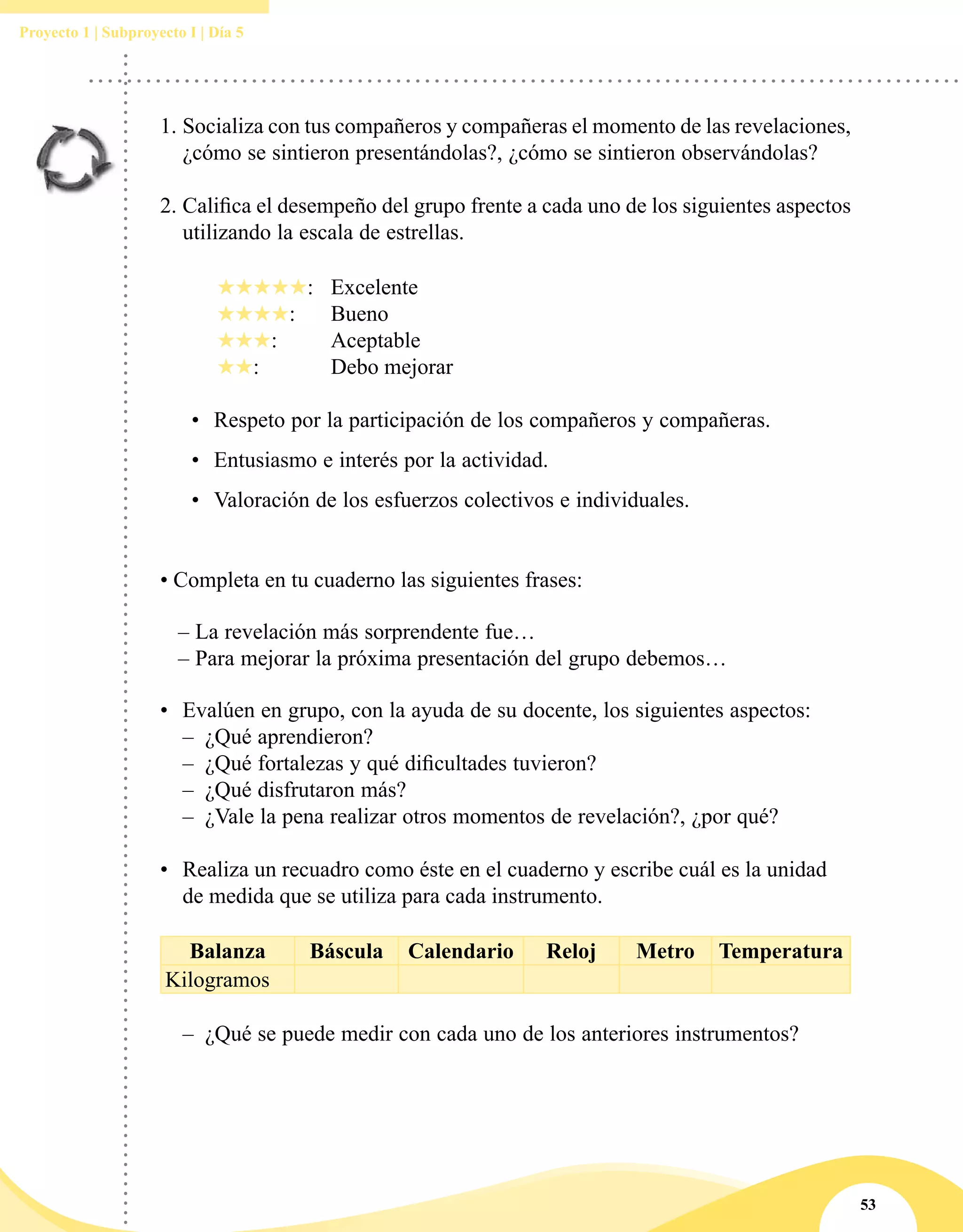 53
Proyecto 1 | Subproyecto I | Día 5
1.	Socializa con tus compañeros y compañeras el momento de las revelaciones,
¿cómo se sintieron presentándolas?, ¿cómo se sintieron observándolas?
2.	Califica el desempeño del grupo frente a cada uno de los siguientes aspectos
utilizando la escala de estrellas.
	 	 ★★★★★: 	 Excelente
	 ★★★★: 	 Bueno
	 ★★★: 	 Aceptable
	 ★★: 		 Debo mejorar
•	 Respeto por la participación de los compañeros y compañeras.
•	 Entusiasmo e interés por la actividad.
•	 Valoración de los esfuerzos colectivos e individuales.
• Completa en tu cuaderno las siguientes frases:
– La revelación más sorprendente fue…
– Para mejorar la próxima presentación del grupo debemos…
•	 Evalúen en grupo, con la ayuda de su docente, los siguientes aspectos:
–– ¿Qué aprendieron?
–– ¿Qué fortalezas y qué dificultades tuvieron?
–– ¿Qué disfrutaron más?
–– ¿Vale la pena realizar otros momentos de revelación?, ¿por qué?
•	 Realiza un recuadro como éste en el cuaderno y escribe cuál es la unidad
de medida que se utiliza para cada instrumento.
Balanza Báscula Calendario Reloj Metro Temperatura
Kilogramos
–– ¿Qué se puede medir con cada uno de los anteriores instrumentos?
 