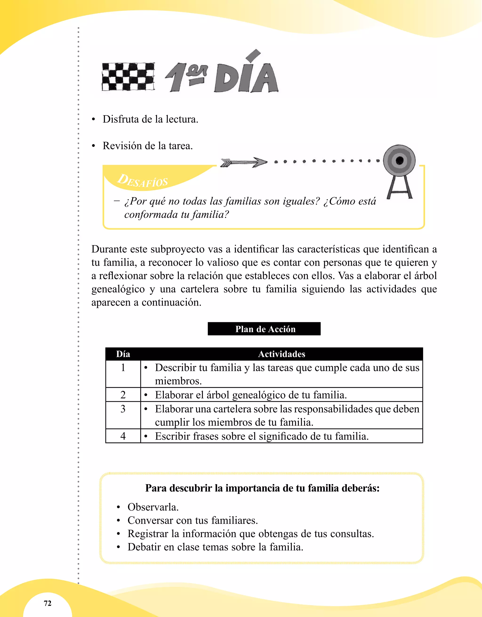 72
Para descubrir la importancia de tu familia deberás:
•	 Observarla.
•	 Conversar con tus familiares.
•	 Registrar la información que obtengas de tus consultas.
•	 Debatir en clase temas sobre la familia.
Durante este subproyecto vas a identificar las características que identifican a
tu familia, a reconocer lo valioso que es contar con personas que te quieren y
a reflexionar sobre la relación que estableces con ellos. Vas a elaborar el árbol
genealógico y una cartelera sobre tu familia siguiendo las actividades que
aparecen a continuación.
Plan de Acción
Día Actividades
1 •	 Describir tu familia y las tareas que cumple cada uno de sus
miembros.
2 •	 Elaborar el árbol genealógico de tu familia.
3 •	 Elaborar una cartelera sobre las responsabilidades que deben
cumplir los miembros de tu familia.
4 •	 Escribir frases sobre el significado de tu familia.
Desafíos
−− ¿Por qué no todas las familias son iguales? ¿Cómo está
conformada tu familia?
•	 Disfruta de la lectura.
•	 Revisión de la tarea.
 