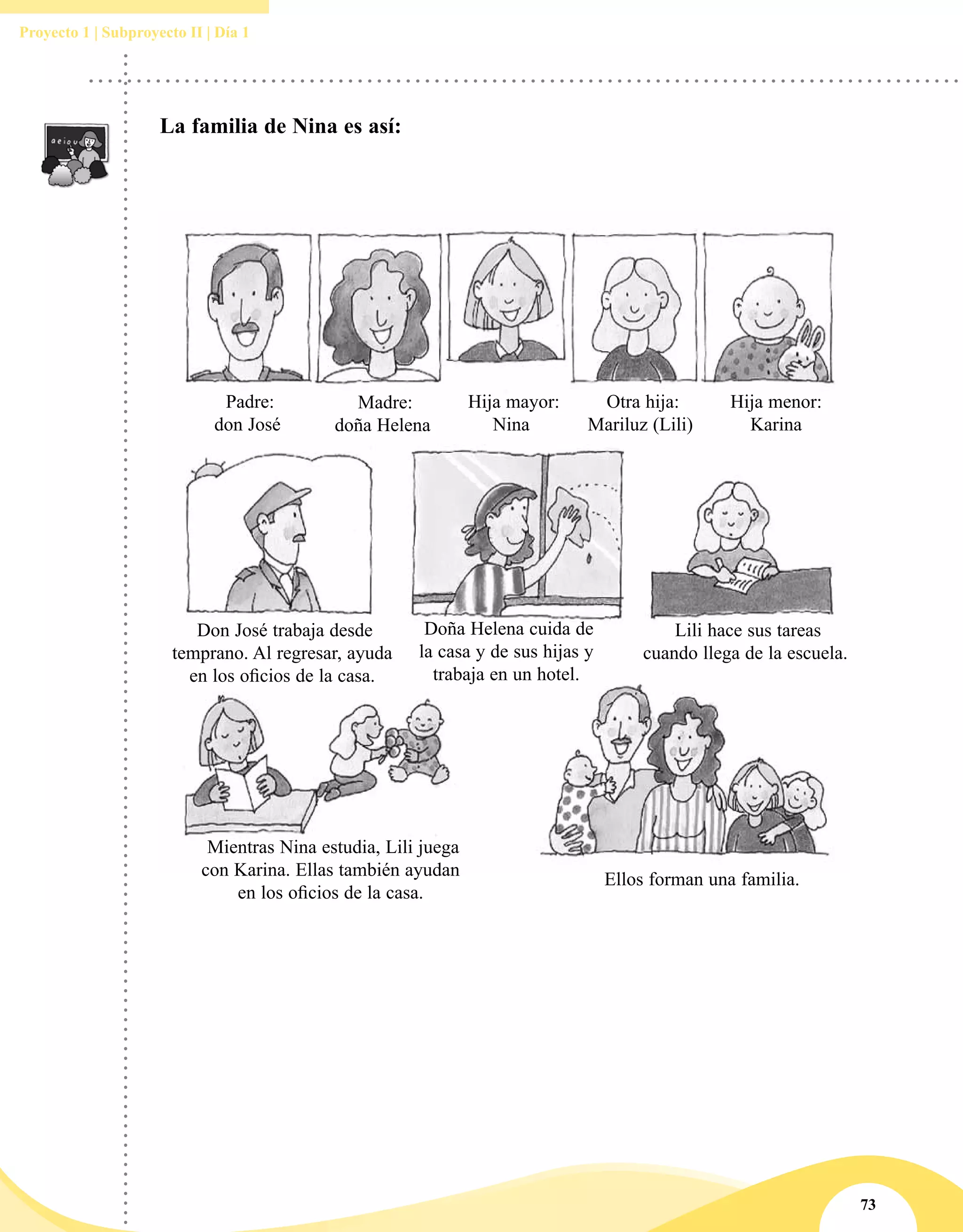 73
Proyecto 1 | Subproyecto II | Día 1
Padre:
don José
Don José trabaja desde
temprano. Al regresar, ayuda
en los oficios de la casa.
Mientras Nina estudia, Lili juega
con Karina. Ellas también ayudan
en los oficios de la casa.
Ellos forman una familia.
Lili hace sus tareas
cuando llega de la escuela.
Madre:
doña Helena
Hija mayor:
Nina
Otra hija:
Mariluz (Lili)
Hija menor:
Karina
La familia de Nina es así:
Doña Helena cuida de
la casa y de sus hijas y
trabaja en un hotel.
 