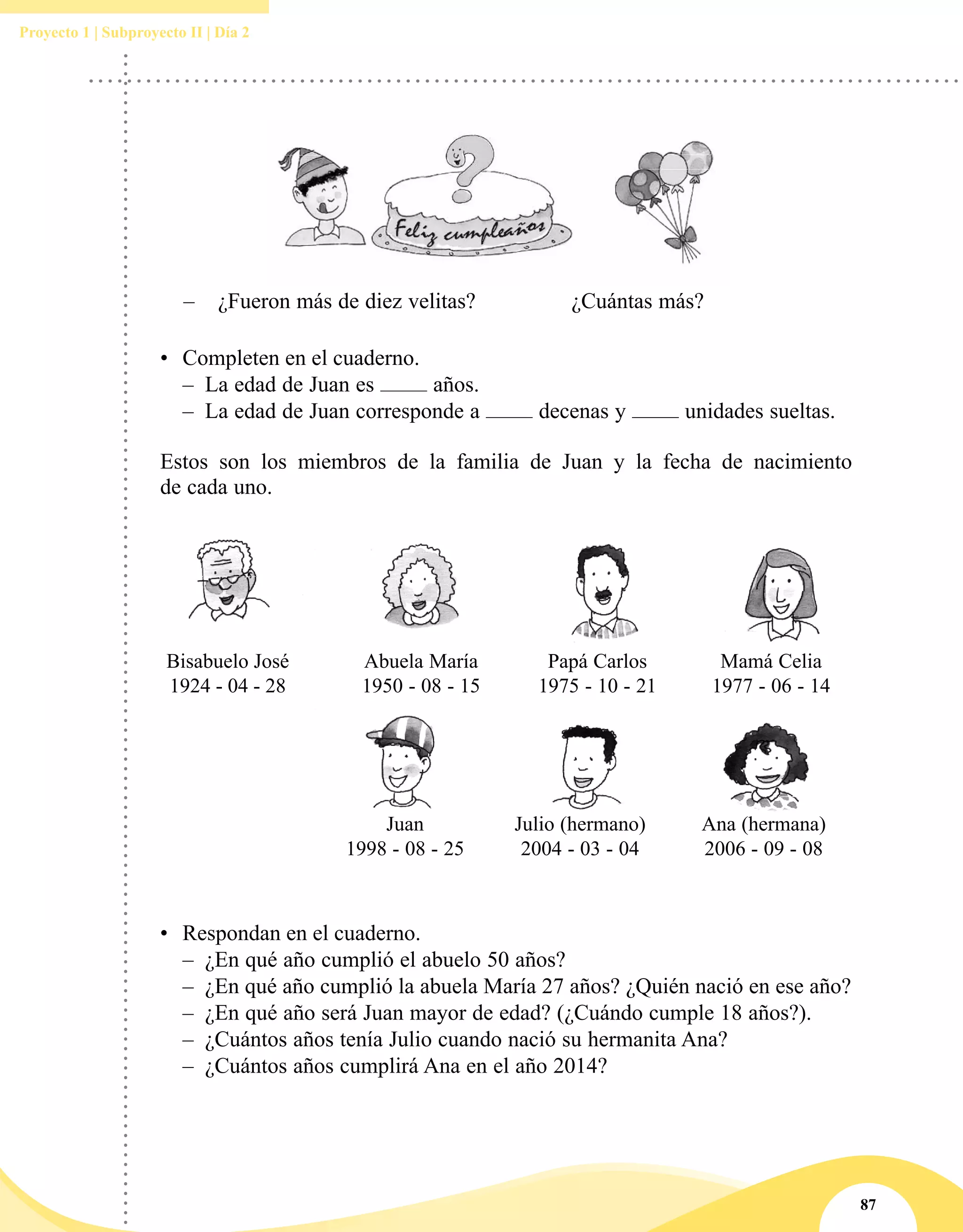 87
Proyecto 1 | Subproyecto II | Día 2
	 –	 ¿Fueron más de diez velitas? 		 ¿Cuántas más?
•	 Completen en el cuaderno.
–– La edad de Juan es años.
–– La edad de Juan corresponde a decenas y unidades sueltas.
Estos son los miembros de la familia de Juan y la fecha de nacimiento
de cada uno.
Ana (hermana)
2006 - 09 - 08
Juan
1998 - 08 - 25
Bisabuelo José
1924 - 04 - 28
Abuela María
1950 - 08 - 15
Papá Carlos
1975 - 10 - 21
Mamá Celia
1977 - 06 - 14
Julio (hermano)
2004 - 03 - 04
•	 Respondan en el cuaderno.
–– ¿En qué año cumplió el abuelo 50 años?
–– ¿En qué año cumplió la abuela María 27 años? ¿Quién nació en ese año?
–– ¿En qué año será Juan mayor de edad? (¿Cuándo cumple 18 años?).
–– ¿Cuántos años tenía Julio cuando nació su hermanita Ana?
–– ¿Cuántos años cumplirá Ana en el año 2014?
 