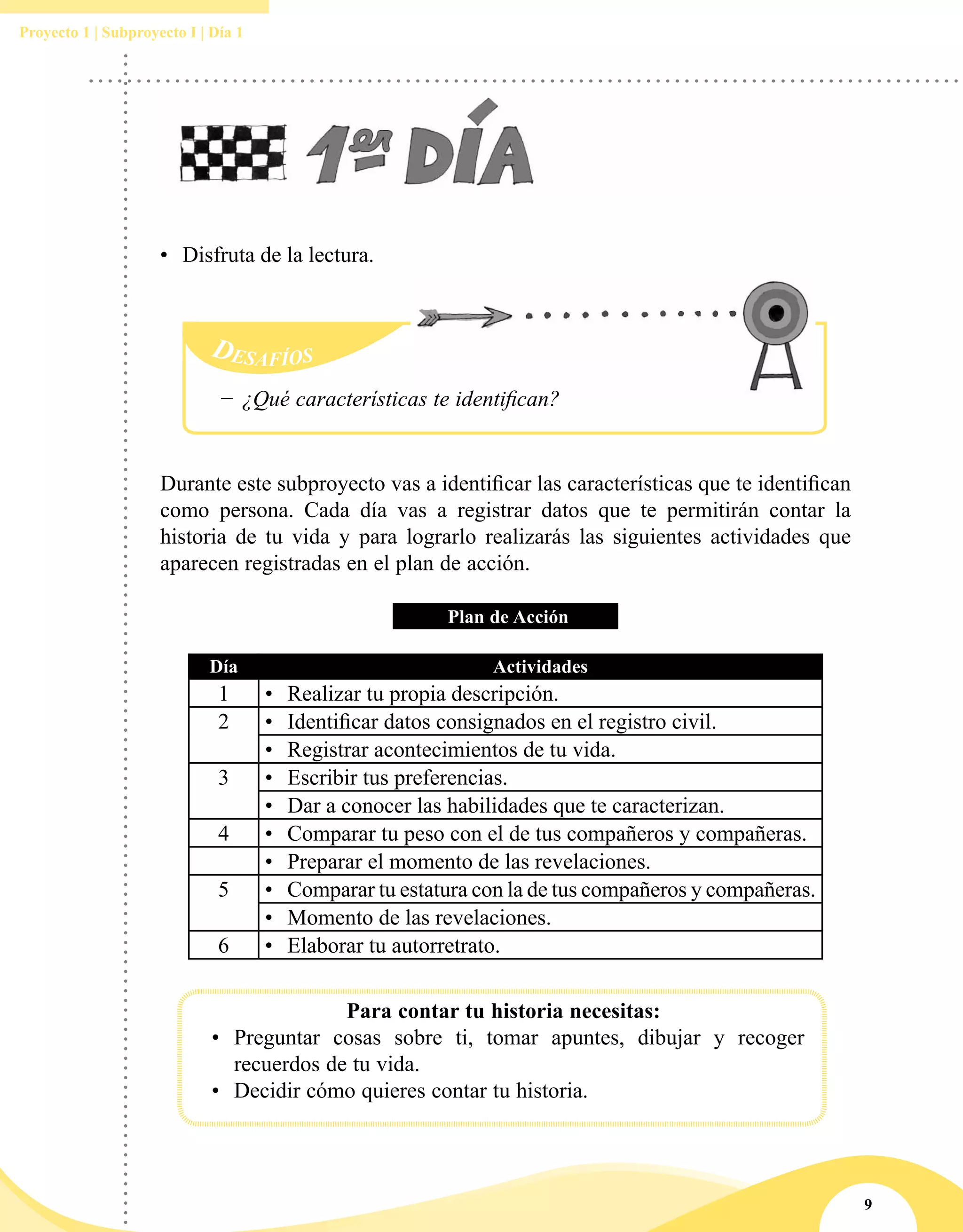 9
Proyecto 1 | Subproyecto I | Día 1
Desafíos
−− ¿Qué características te identifican?
Para contar tu historia necesitas:
•	 Preguntar cosas sobre ti, tomar apuntes, dibujar y recoger
recuerdos de tu vida.
•	 Decidir cómo quieres contar tu historia.
Durante este subproyecto vas a identificar las características que te identifican
como persona. Cada día vas a registrar datos que te permitirán contar la
historia de tu vida y para lograrlo realizarás las siguientes actividades que
aparecen registradas en el plan de acción.
Plan de Acción
Día Actividades
1 •	 Realizar tu propia descripción.
2 •	 Identificar datos consignados en el registro civil.
•	 Registrar acontecimientos de tu vida.
3 •	 Escribir tus preferencias.
•	 Dar a conocer las habilidades que te caracterizan.
4 •	 Comparar tu peso con el de tus compañeros y compañeras.
•	 Preparar el momento de las revelaciones.
5 •	 Comparar tu estatura con la de tus compañeros y compañeras.
•	 Momento de las revelaciones.
6 •	 Elaborar tu autorretrato.
•	 Disfruta de la lectura.
 