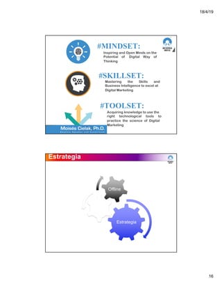 18/4/19
16
#MINDSET:
Inspiring and Open Minds on the
Potential of Digital Way of
Thinking
#SKILLSET:
Mastering the Skills and
Business Intelligence to excel at
Digital Marketing
#TOOLSET:
Acquiring knowledge to use the
right technological tools to
practice the science of Digital
Marketing
Estrategia
Estrategia
Online
Offline
 