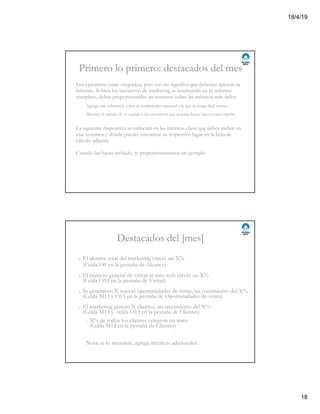 18/4/19
18
Primero lo primero: destacados del mes
Los ejecutivos están ocupados, pero eso no significa que deberían ignorar tu
informe. Si bien los ejecutivos de marketing se interesarán en tu informe
completo, debes proporcionarles un resumen sobre las métricas más útiles:
Agrega una referencia sobre el rendimiento mensual a la que se tenga fácil acceso.
Muestra el trabajo de tu equipo a los ejecutivos que quieran hacer una revisión rápida.
La siguiente diapositiva se enfocará en las métricas clave que debes incluir en
este resumen y dónde puedes encontrar su respectivo lugar en la hoja de
cálculo adjunta.
Cuando las hayas incluido, te proporcionaremos un ejemplo.
Destacados del [mes]
• El alcance total del marketing creció un X%
(Celda O9 en la pestaña de Alcance)
• El número general de visitas al sitio web creció un X%
(Celda O14 en la pestaña de Visitas)
• Se generaron X nuevas oportunidades de venta, un crecimiento del X%
(Celda M13 y O13 en la pestaña de Oportunidades de venta)
• El marketing generó X clientes, un crecimiento del X%
(Celda M13 y celda O13 en la pestaña de Clientes)
– X% de todos los clientes cerraron un trato
(Celda M18 en la pestaña de Clientes)
Nota: si lo necesitas, agrega métricas adicionales.
 