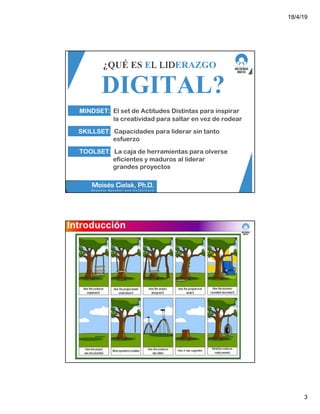18/4/19
3
GOBERNADO¿QUÉ ES EL LIDERAZGO
DIGITAL?
TOOLSET: La caja de herramientas para olverse
eficientes y maduros al liderar
grandes proyectos
esfuerzo
MINDSET: El set de Actitudes Distintas para inspirar
la creatividad para saltar en vez de rodear
SKILLSET: Capacidades para liderar sin tanto
Introducción
 
