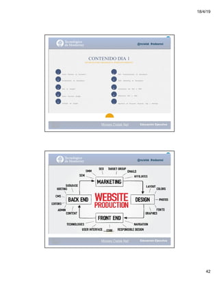 18/4/19
42
@mcielak #redesmoi
Moises.Cielak.Net
Comó			 funciona			 un			 buscador?
Fundamentos			 en			 Buacadores
Que			 es			 Google?
Como			 Funciona			 Google
Ventajas			 de			 Google
SEO:			 Posicionamiento			 en			 Buscadores
SEM:			 Marketing			 en			 Buscadores
Caractericas			 del			 SEO			 y			 SEM
Diferencias			 SEO			 y			 SEM
Algoritmos			 de			 Busqueda:			 Keywords,			 Tags			 y			 MetaTags
1
2
3
4
5
6
7
8
9
10
CONTENIDO DIA 1
TECNICAS PARA MEJORAR EL POSICIONAMIENTO
@mcielak #redesmoi
Gabriela Mejia T.
Moises.Cielak.Net
 
