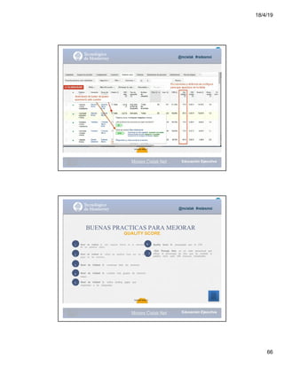 18/4/19
66
@mcielak #redesmoi
62
Gabriela Mejia T.
Moises.Cielak.Net
Nivel			 de			 Calidad			 1:			 pon			 especial			 interés			 en			 la			 relevancia			
de			 las			 palabras			 claves.
Quality			 Score			 6: preocúpate			 por			 el			 CTR.			
El Click			 Through			 Rate			 es			 un			 valor			 porcentual			 que			
refleja			 el			 porcentaje			 de			 clics			 que			 ha			 recibido			 la			
palabra			 clave			 cada			 100			 anuncios			 visualizados .
1
2
3
4
5
6
Nivel			 de			 Calidad			 2:			 utiliza			 las			 palabras			 clave			 por			 las			 que			 7
pujas			 en			 los			 anuncios.
Nivel			 de			 Calidad			 3:			 construye			 bien			 los			 anuncios.
Nivel			 de			 Calidad			 4:			 cuantos			 más			 grupos			 de			 anuncios			
mejor.
Nivel			 de			 Calidad			 5:			 utiliza			 landing			 pages			 que			
respondan			 a			 las			 búsquedas.
@mcielak #redesmoi
BUENAS PRACTICAS PARA MEJORAR
QUALITY SCORE
63
Gabriela Mejia T.
Moises.Cielak.Net
 
