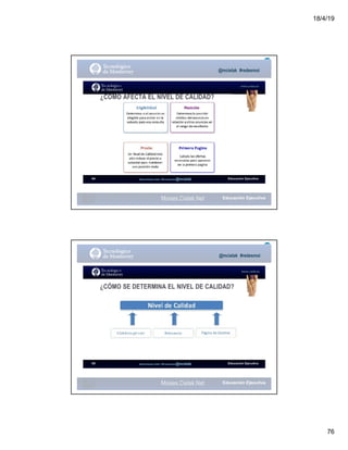 18/4/19
76
Moises.Cielak.Net
Educación EjecutivaModulo Moises Cielak PBS Guatemala@mcielak64
@mcielak #redesmoi
moises.cielak.net
¿CÓMO AFECTA EL NIVEL DE CALIDAD?
Moises.Cielak.Net
Educación EjecutivaModulo Moises Cielak PBS Guatemala@mcielak65
@mcielak #redesmoi
moises.cielak.net
¿CÓMO SE DETERMINA EL NIVEL DE CALIDAD?
 