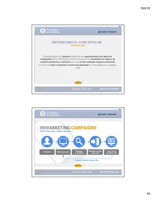 18/4/19
79
El remarketing es una técnica mediante la que aprovechamos los datos de
navegación de los visitantes de nuestra web que se han interesado por alguno de
nuestros productos o servicios pero que no han realizado ninguna conversión
con el ﬁn de volver a atraerlos a través de publicidad en otras plataformas o páginas
web.
@mcielak #redesmoi
DEFINIENDO EL CONCEPTO DE
REMARKETING
Gabriela 76 Mejia T.
Moises.Cielak.Net
@mcielak #redesmoi
Gabriela 77 Mejia T.
Moises.Cielak.Net
 