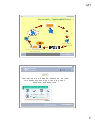 18/4/19
81
@mcielak #redesmoi
Moises.Cielak.Net
@mcielak #redesmoi
EJEMPLO
REMARKETING
Cuando			 los			 usuarios			 dejan			 el			 sitio			 web			 sin			 comprar			 nada,			 el			 remarketing			 le			 ayuda			 a			 volver			 a			 conectar			
con			 ellos			 mostrándoles			 anuncios			 relevantes			 a			 medida			 que			 navegan			 por			 la			 Web,			 utilizan			 las	
aplicaciones			 móviles			 o			 efectúan			 búsquedas			 en			 Google.
80
Gabriela Mejia T.
Moises.Cielak.Net
 