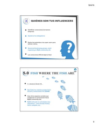 18/4/19
9
QUIÉNES SON TUS INFLUENCERS
Identificar conecciones de manera
temprana
Apoderar los embajadores
Darles herramientas a los super users para
activar a otros,
Social and fundraising groups, event
organising on MyBo community site.
Las conecciones NO de dejan al Azar
5.0 FISH WHERE THE FISH ARE
Ir a donde la Gente VA…
Que todos los votantes puedan tener
acceso y conecciones con OBAMA
Usar otros espacios sociales que
conduzcan la conversación hacia
MyBO community site.
MyBO enfocado en actividades mas
específicas , como levantar fondos,
hacer campaña, etc...
 
