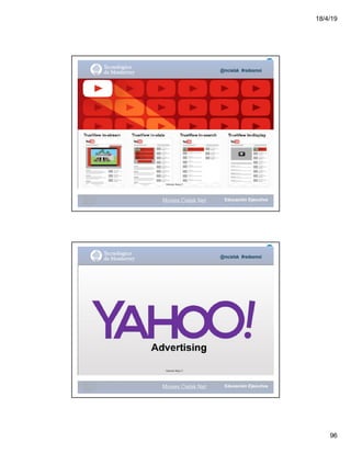 18/4/19
96
@mcielak #redesmoi
Gabriela Mejia T.
Moises.Cielak.Net
@mcielak #redesmoi
Gabriela Mejia T.
Moises.Cielak.Net
 