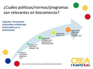¿Cuáles políticas/normas/programas
son relevantes en biocomercio?
Tratado de
Cooperación
Amazónica ,
1978
Convenio de
Diversidad
Biológica, 1994
Protocolo de
Cartagena sobre
seguridad de la
biotecnología,2003
Protocolo de
Nagoya ,2011
Agenda 2030,
Objetivos de
Desarrollo
Sostenible, 2015
Colombia: 18 convenios
ambientales multilaterales
relacionados con la
biodiversidad
 