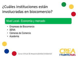 Nivel Local– Economía y mercado
• Empresas de Biocomercio
• SENA
• Cámaras de Comercio
• Academia
¿Cuáles instituciones están
involucradas en biocomercio?
 