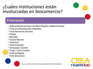 Financiación
• Sistema Nacional de Apoyo a las Micro Pequeña y Mediana Empresa
• Fondo de Compensaciones ambientales
• Fondo Nacional de Garantías
• Findeter
• Bancoldex
• Innpulsa Mipymes
• Colciencias
• Fondo Emprender
• Tecnoparque Colombia
• Finagro, Fontur Colombia
• Fondo de Regalias
• Fondo Biocomercio
¿Cuáles instituciones están
involucradas en biocomercio?
 