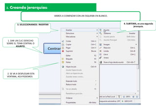2. Creando jerarquías:
VAMOS A COMENZAR CON UN ESQUEMA EN BLANCO.
3. SELECCIONAMOS: INSERTAR 4. SUBTEMA, es una segunda
jerarquia.
1. DAR UN CLIC DERECHO
SOBRE EL TEMA CENTRAL O
ASUNTO.
2. SE VA A DESPLEGAR ESTA
VENTANA, ACA PODEMOS
 
