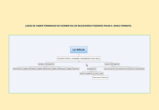 3.2. Escribiendo en los cuadros
LUEGO DE HABER TERMINADO DE ESCRIBIR EN LOS RECUEADROS PODEMOS PASAR A DARLE FORMATO.
 