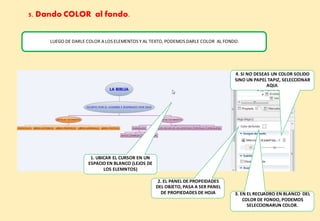 5. Dando COLOR al fondo.
LUEGO DE DARLE COLOR A LOS ELEMENTOS Y AL TEXTO, PODEMOS DARLE COLOR AL FONDO.
4. SI NO DESEAS UN COLOR SOLIDO
SINO UN PAPEL TAPIZ, SELECCIONAR
AQUI.
1. UBICAR EL CURSOR EN UN
ESPACIO EN BLANCO (LEJOS DE
LOS ELEMNTOS)
2. EL PANEL DE PROPEIDADES
DEL OBJETO, PASA A SER PANEL
DE PROPIEDADES DE HOJA 3. EN EL RECUADRO EN BLANCO DEL
COLOR DE FONDO, PODEMOS
SELECCIONARUN COLOR.
 