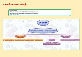 6. Analizando tu trabajo
Considera que:
•En todas las areas se pueden trabajar los organizadores;
•Son muchas las capacidades que pueden ser evaluadas.
•Es fácil y sencillo
 