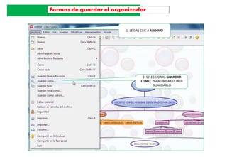 Formas de guardar el organizador
uardar el organizador
1. LE DAS CLIC A ARCHIVO
2. SELECCIONAS GUARDAR
COMO, PARA UBICAR DONDE
GUARDARLO
 