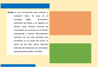 2. Finalidad del Programa
Xmind es una herramienta para ordenar y
compartir ideas. Se basa en el
concepto inglés 'brainstorm'
(tormenta de ideas) y su objetivo es
facilitar estas intensas sesiones de
creatividad tan comunes en el ámbito
empresarial y lectivo. Normalmente
partimos de una idea principal que
escribimos en la casilla del centro. A
partir de esa idea vamos trazando
todo tipo de relaciones con otras ideas
que pensemos pueden ser útiles.
Fuente: http://xmind.uptodown.com/
 