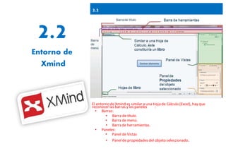 2.2
Entorno de
Xmind
2.2
El entorno de Xmind es similar a una Hoja de Cálculo (Excel), hay que
reconocer las barras y los paneles :
• Barras:
• Barra de título.
• Barra de menú.
• Barra de herramientas.
• Paneles:
• Panel de Vistas
• Panel de propiedades del objeto seleccionado.
 