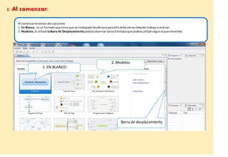2. Al comenzar:
2.
Al comenzartenemosdosopciones:
1. En Blanco, esun formatoque tiene que sertrabajadodesdeceroparaellodebestenerideadel trabajoarealizar.
2. Modelos, Si utilizaslaBarra de Desplazamientopodrasobservarvariosformatosque podrasutilizarsegunloque necesites.
1. EN BLANCO
2. Modelos
Barra de desplazamiento
 