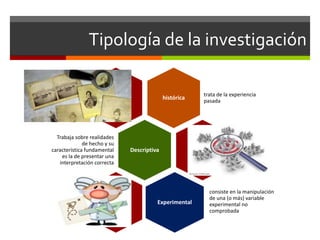 Tipología de la investigación
histórica
trata de la experiencia
pasada
Descriptiva
Trabaja sobre realidades
de hecho y su
característica fundamental
es la de presentar una
interpretación correcta
Experimental
consiste en la manipulación
de una (o más) variable
experimental no
comprobada
 