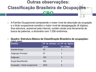 Outras observações:
Classificação Brasileira de Ocupações -
CBO
 A Família Ocupacional compreende o maior nível de descrição da ocupação
e o título ocupacional constitui o maior nível de desagregação (6 dígitos) .
Sua estrutura, acessível pela internet, contém ainda uma ferramenta de
busca de palavras, e dicionário com 7.258 sinônimos.
 Quadro: Estrutura Básica da Classificação Brasileira de ocupações-
CBO-2002
Divisões Nº de divisões no
grupo
Nº de dígitos
de códigos
Grande Grupo 10 1
Subgrupo Principal 47 2
Subgrupo 192 3
Grupo Base/família 596 4
Ocupação – título ocupacional 2422 6
 