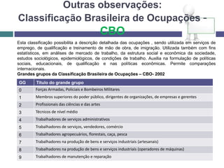Outras observações:
Classificação Brasileira de Ocupações -
CBO
GG Titulo do grande grupo
0 Forças Armadas, Policiais e Bombeiros Militares
1 Membros superiores do poder público, dirigentes de organizações, de empresas e gerentes
2 Profissionais das ciências e das artes
3 Técnicos de nível médio
4 Trabalhadores de serviços administrativos
5 Trabalhadores de serviços, vendedores, comércio
6 Trabalhadores agropecuários, florestais, caça, pesca
7 Trabalhadores na produção de bens e serviços industriais (artesanais)
8 Trabalhadores na produção de bens e serviços industriais (operadores de máquinas)
9 Trabalhadores de manutenção e reparação
Esta classificação possibilita a descrição detalhada das ocupações , sendo utilizada em serviços de
emprego, de qualificação e treinamento de mão de obra, de imigração. Utilizada também com fins
estatísticos, em análises de mercado de trabalho, da estrutura social e econômica da sociedade,
estudos sociológicos, epidemiológicos, de condições de trabalho. Auxilia na formulação de políticas
sociais, educacionais, de qualificação e nas políticas econômicas. Permite comparações
internacionais.
Grandes grupos da Classificação Brasileira de Ocupações – CBO- 2002
 